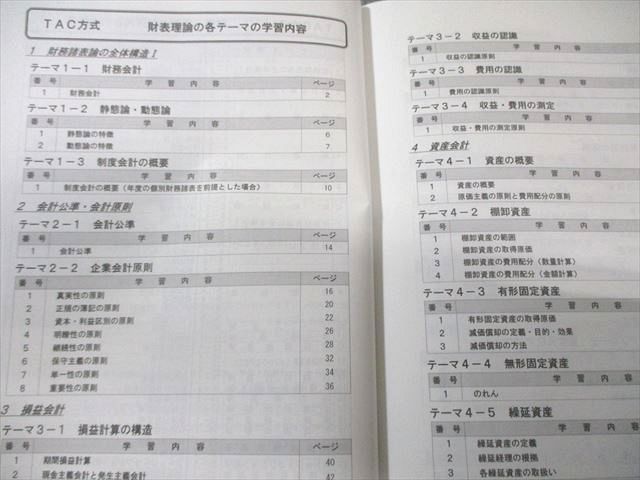 TAC 税理士講座 上級コース 財務諸表論 理論テキスト 2026年合格目標 状態良品 018S4D 本 TAC 税理士講座 上級コース 財務諸表論 理論テキスト 2026年合格