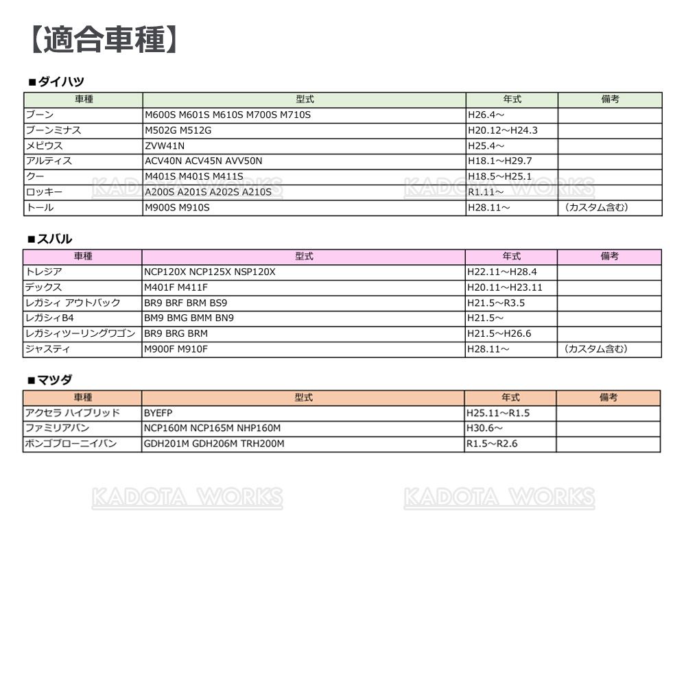 エアコンフィルター 10枚セット ヴォクシー ノア ZRR70G ZRR70W ZRR75G ZRR75W キャビンフィルター トヨタ 87139-30040 87139-50100 87139-52020