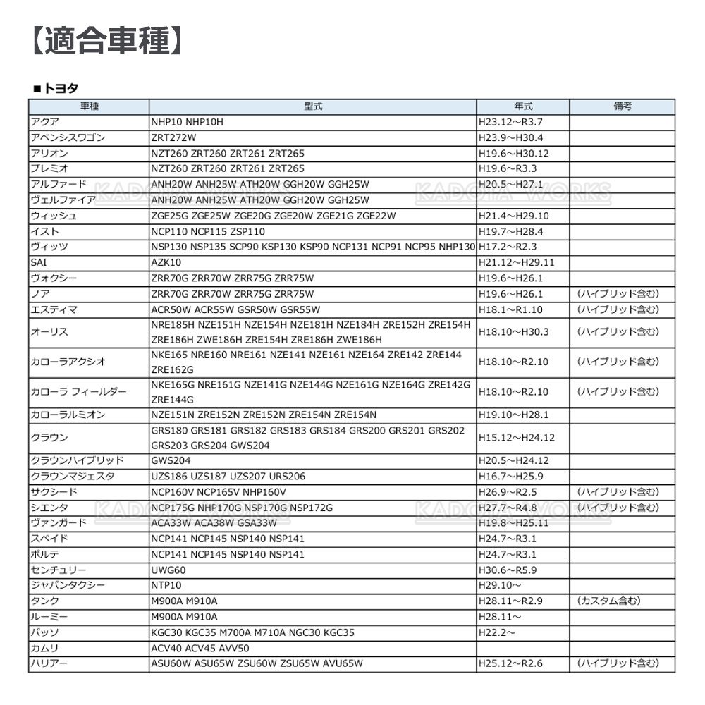 エアコンフィルター 10枚セット ヴォクシー ノア ZRR70G ZRR70W ZRR75G ZRR75W キャビンフィルター トヨタ 87139-30040 87139-50100 87139-52020