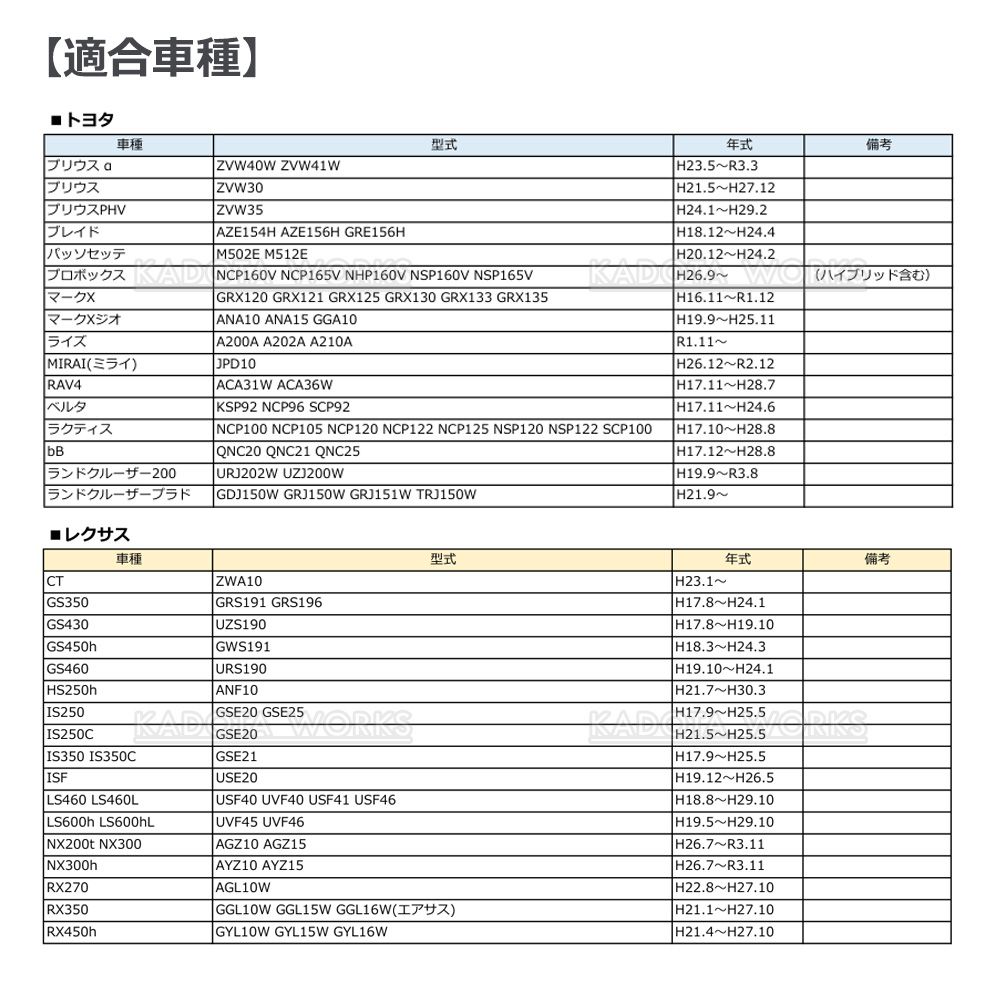 エアコンフィルター 10枚セット ヴォクシー ノア ZRR70G ZRR70W ZRR75G ZRR75W キャビンフィルター トヨタ 87139-30040 87139-50100 87139-52020