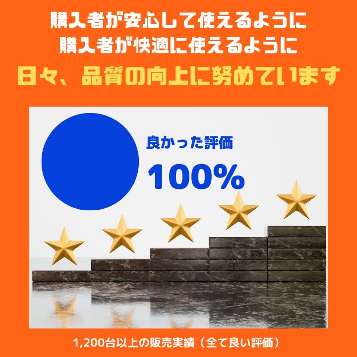 Core i7 GPU 16GB SSD mouseノートPC Win11 動作保証 - メルカリ