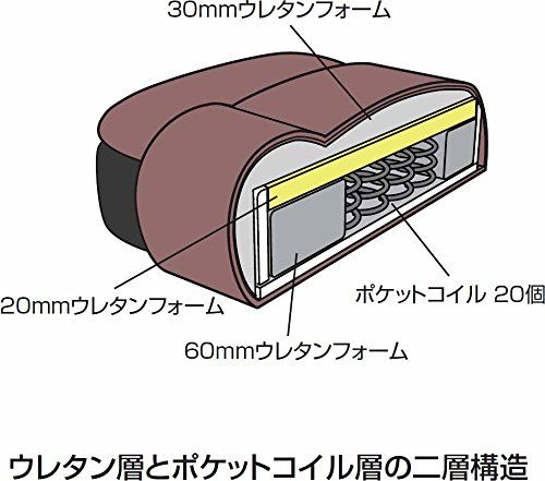 ナカバヤシ ファブリックポケットコイルチェア