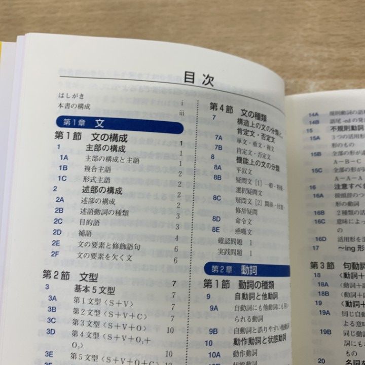 商品詳細 01)【1点限り!】表現のための実践ロイヤル英文法+教師