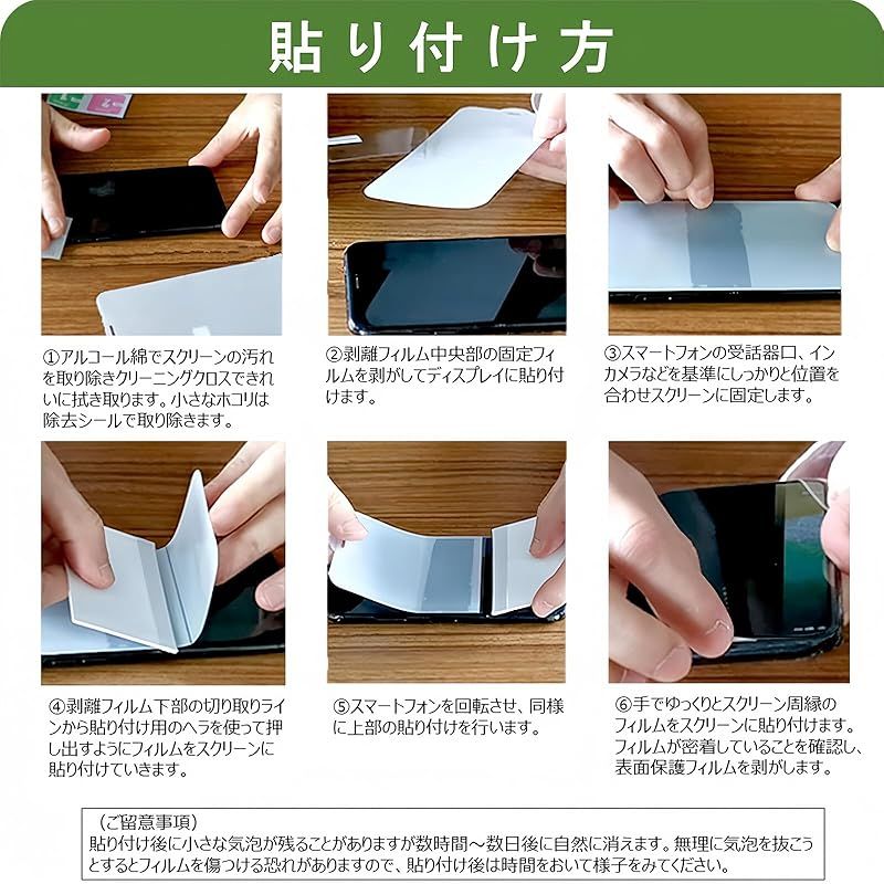 Apple Watchアクセサリー 【新品】 【アンチグレア ・ ガイド枠付き】Galaxy Z Flip3/Flip4専用 アンチグレア フィルム 非ガラス ギャラクシーZ フリップ3 SCG12/5G SC-54B全面 保護 フィルム【TPU1枚】Z Flip3用フィルム 【指紋認証対応 0