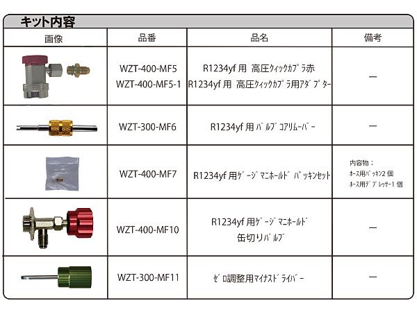 R1234yf 専用 マニホールドゲージ セット エアコン 圧力測定 真空引き