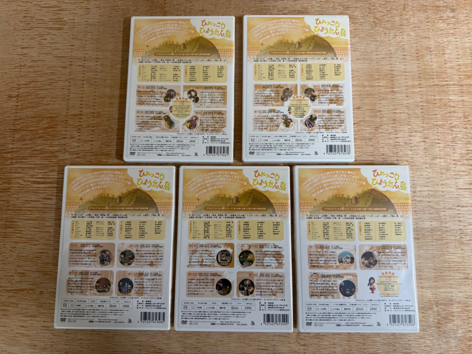 復刻版 ひょっこりひょうたん島 アラビアンナイトの巻 DVDBOX - メルカリ