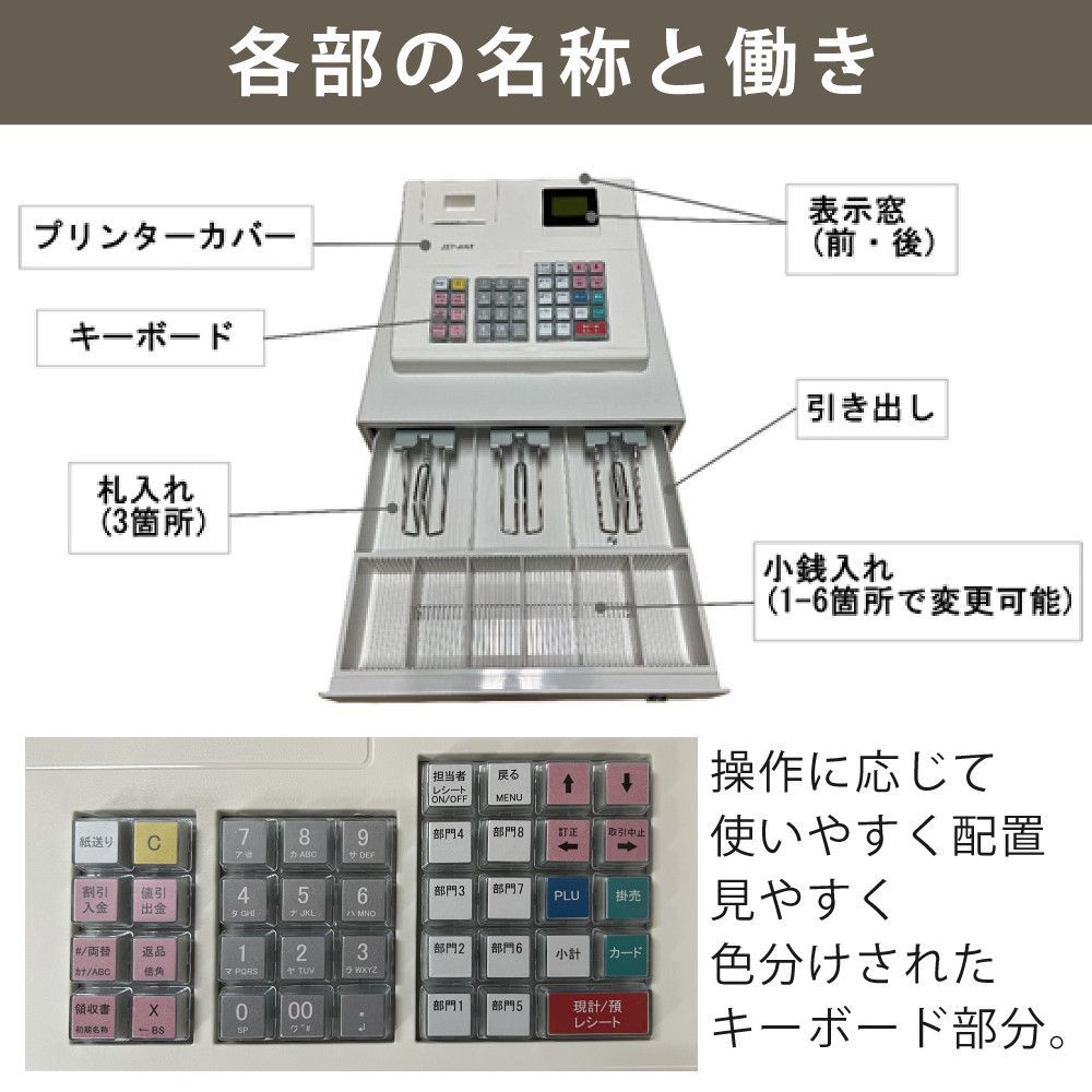 開梱品/化粧箱無し/中古品】クローバー電子 レジスター JET-400Z