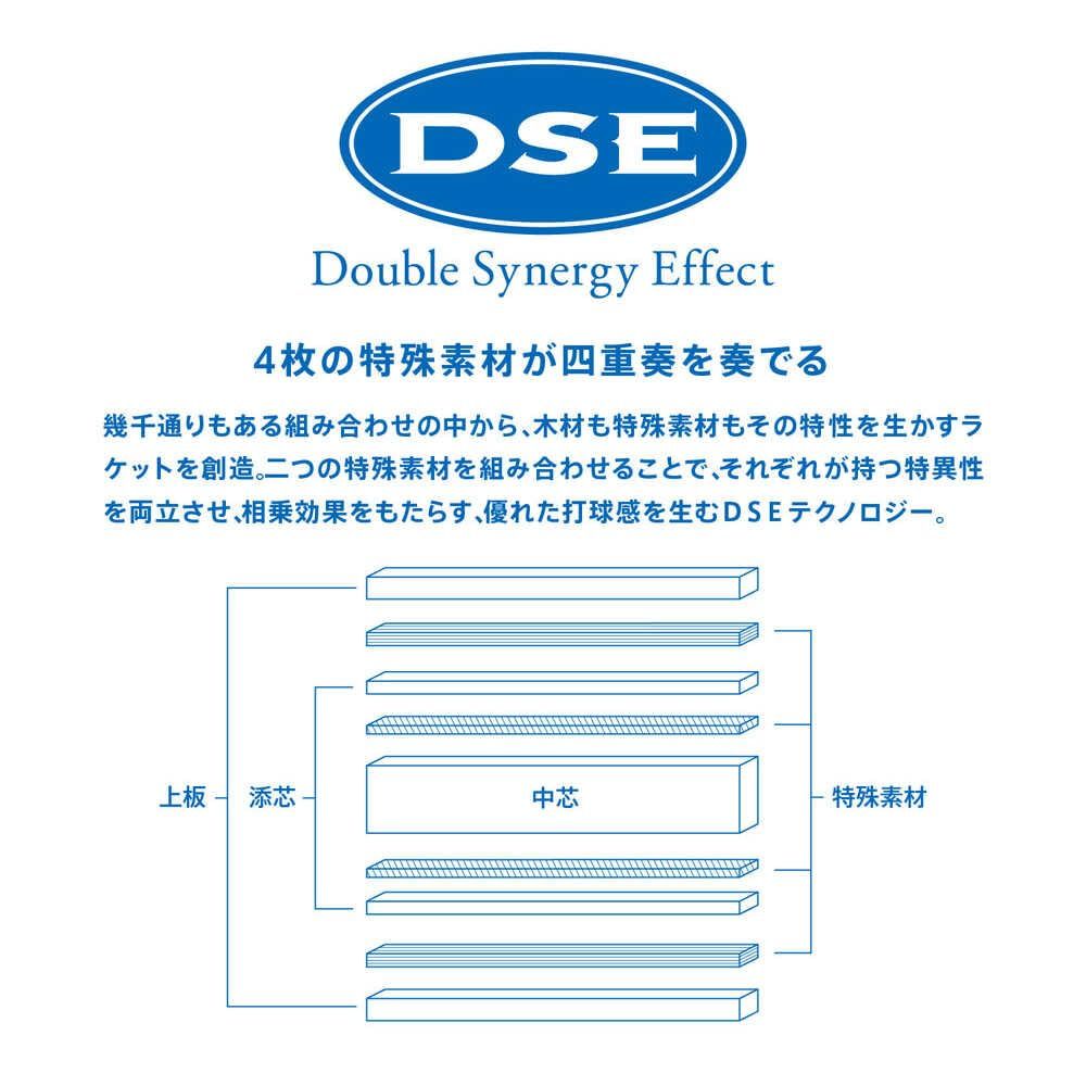 ヴィクタス VICTAS