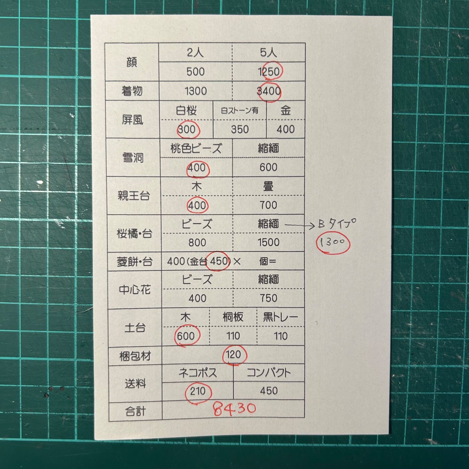 雛人形 お雛様 ハンドメイド リバティ つまみ細工 おしゃれ くま ねこ