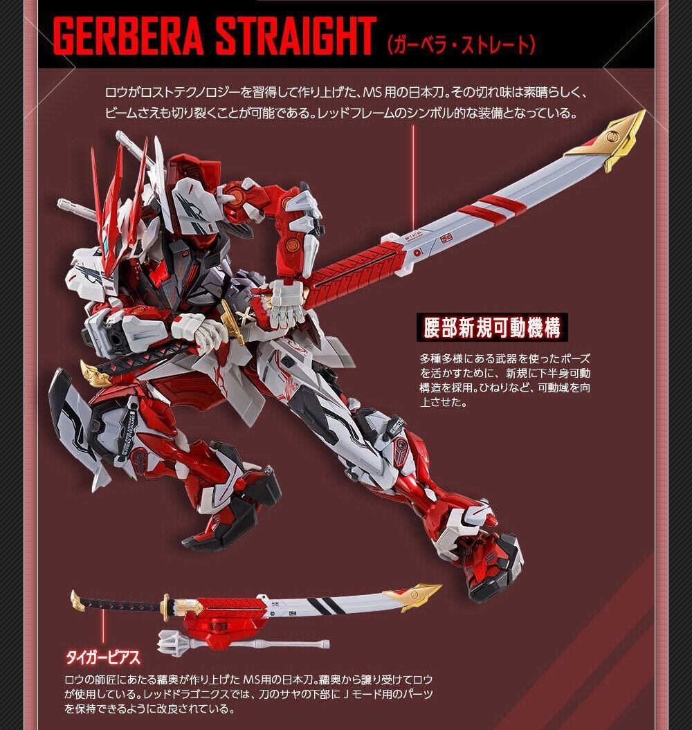 METAL BUILD ガンダムアストレイ レッドドラゴニクス 『機動戦士