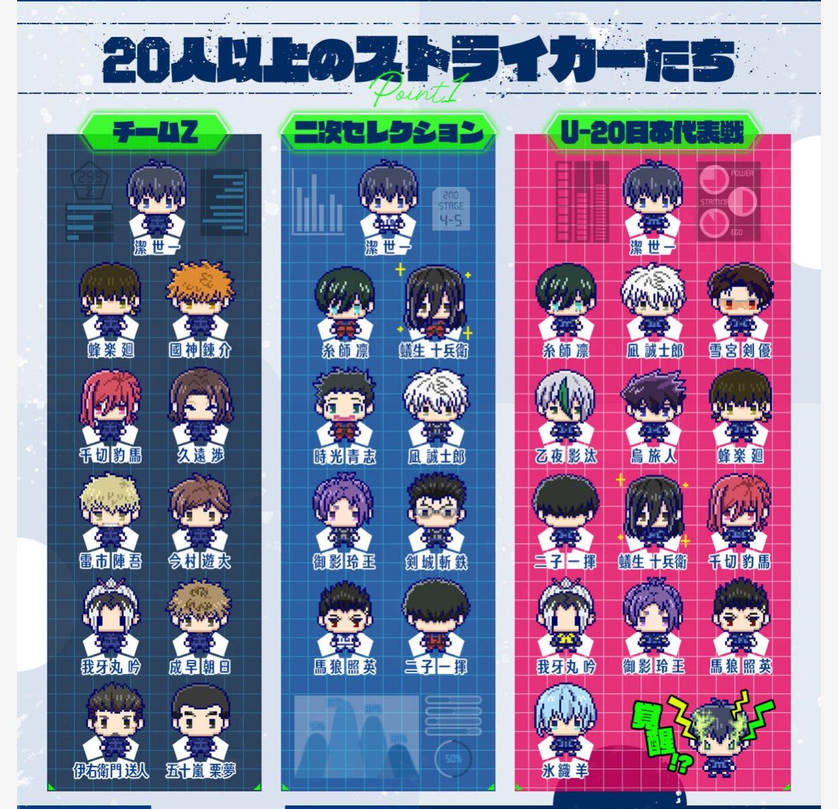新品 未使用 未開封 ブルーロックっち　Blue ver. たまごっち Tamagotchi nano colorful ブルーロックっち Blue ver