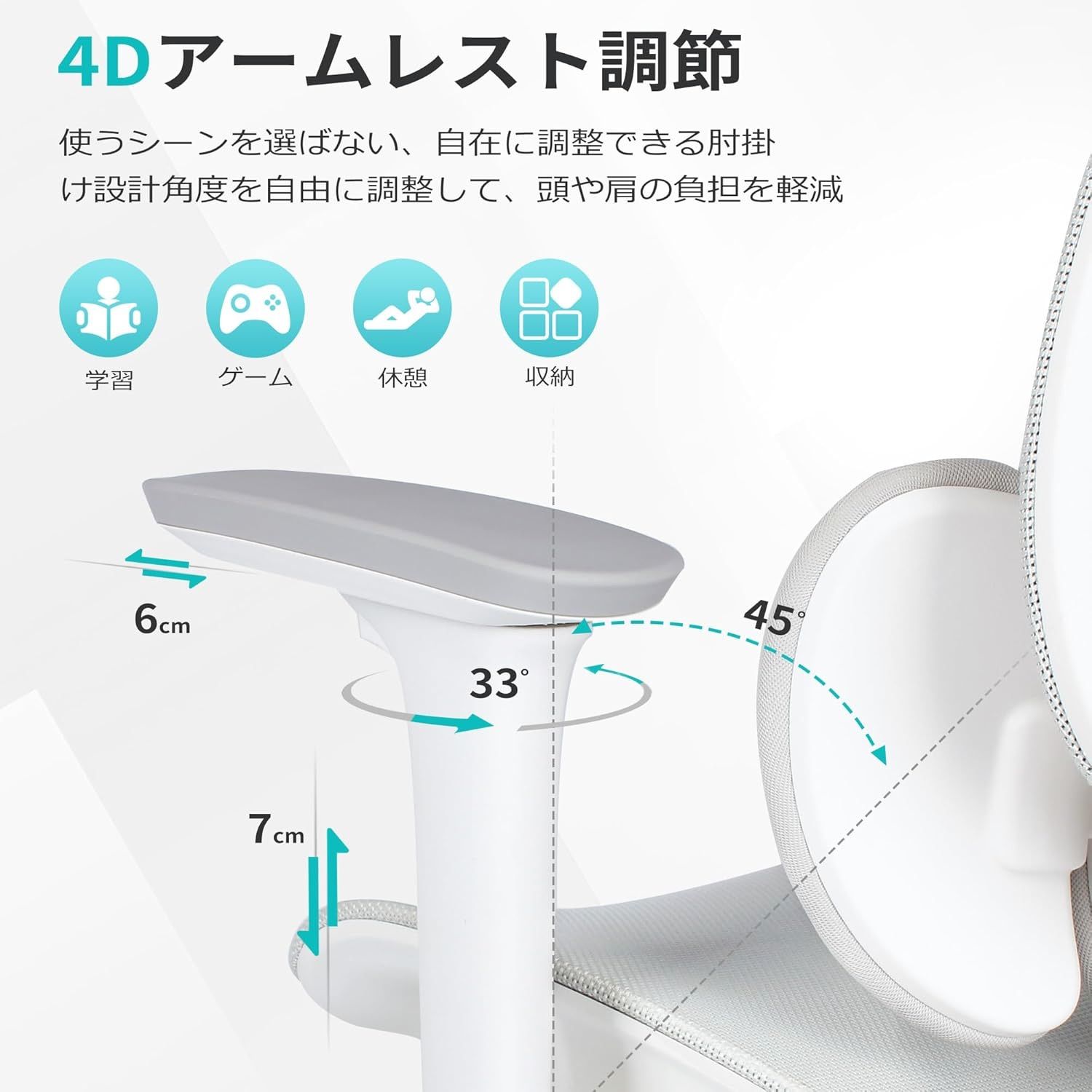 独立型3ゾーンランバーサポート