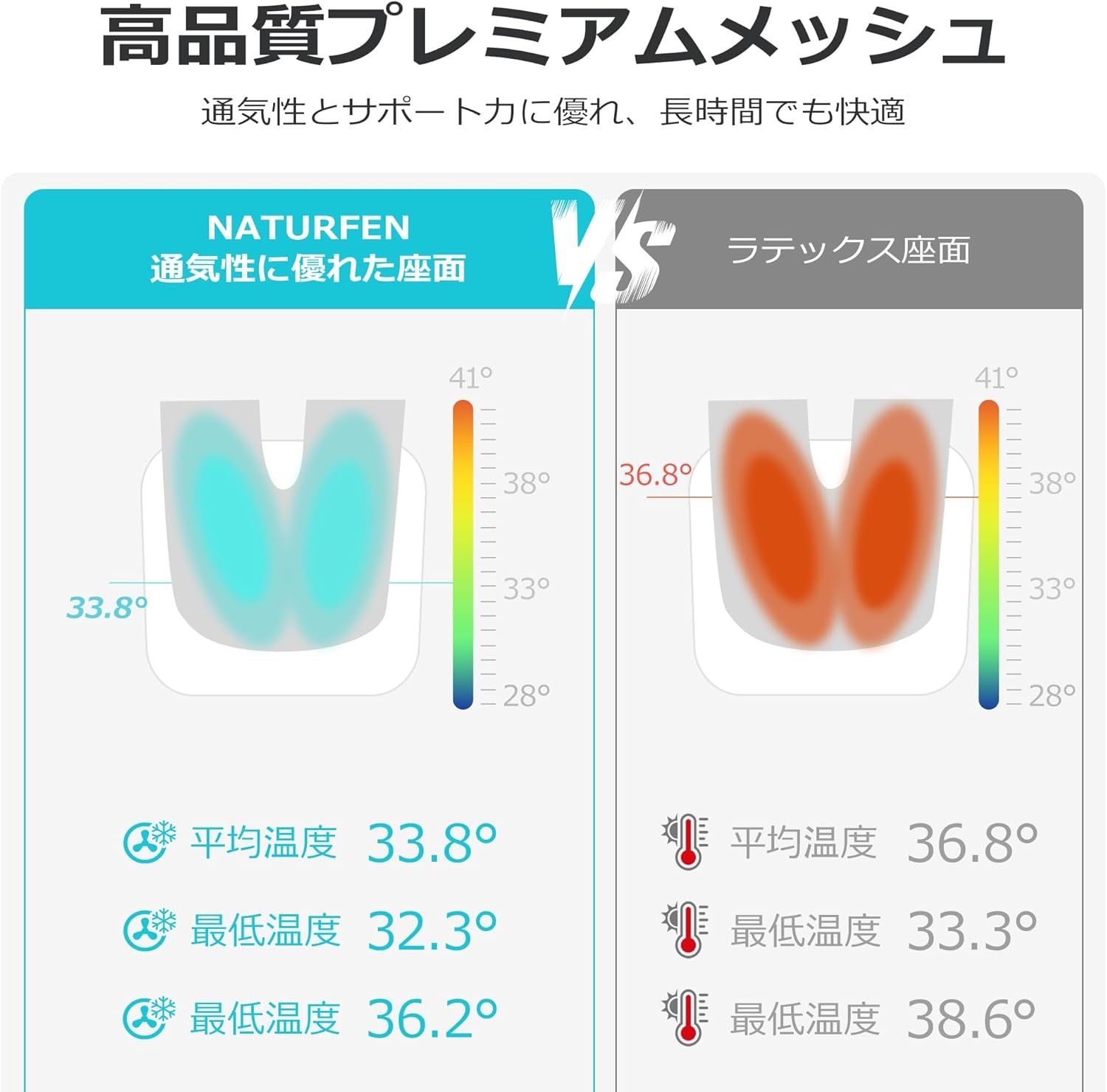 オフィスチェア