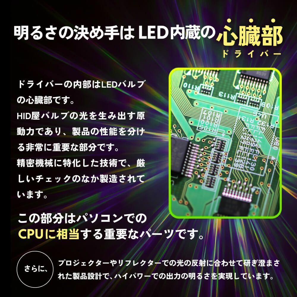 超爆光フォグランプ】即日発送！【HID屋 公式ショップ】LED Vシリーズ