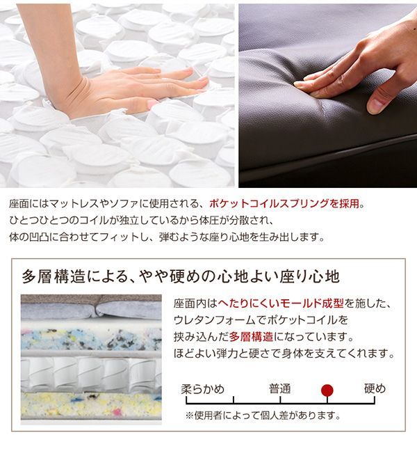 PVCレザー ３段階リクライニング