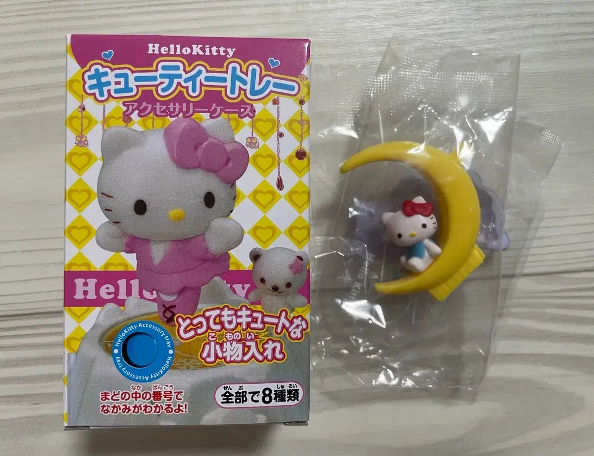 新品) ハローキティ キューティー トレー フィギュア
