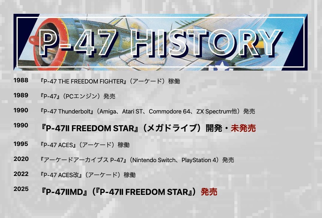 新品】P-47 IIMD メガドライブ セガ SEGA 互換機用 ソフト
