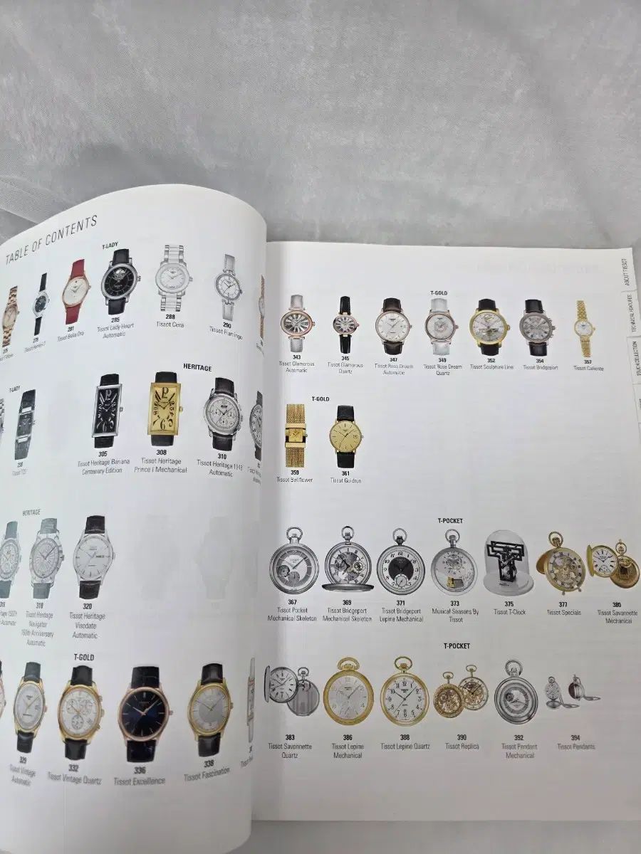  ティソ 2017-2018 マニュアル BOOK 数量限定 自動巻き時計 腕時計(アナログ)