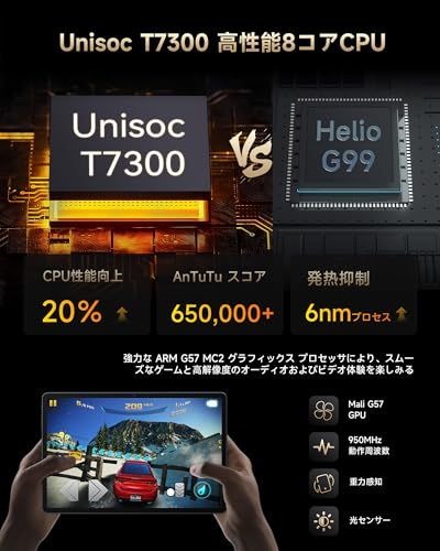 ALLDOCUBE iPlay 70E タブレット 11インチ 110Hz高リフレッシュレート