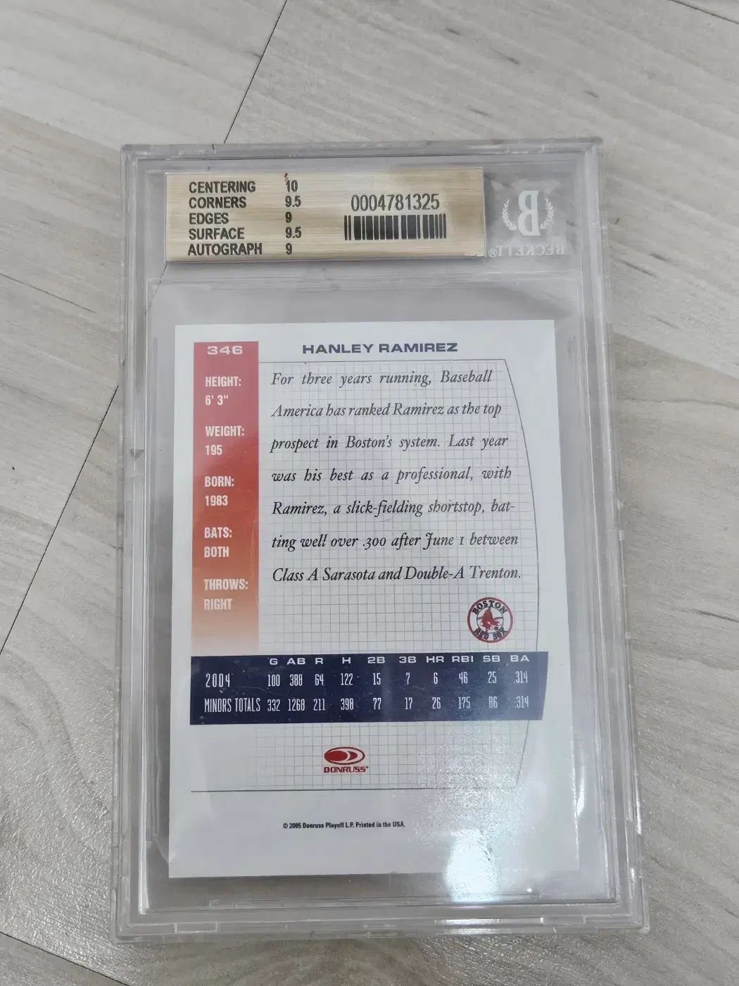 MLBレジェンド ヘンリー・ラミレス サイン入り 級カード