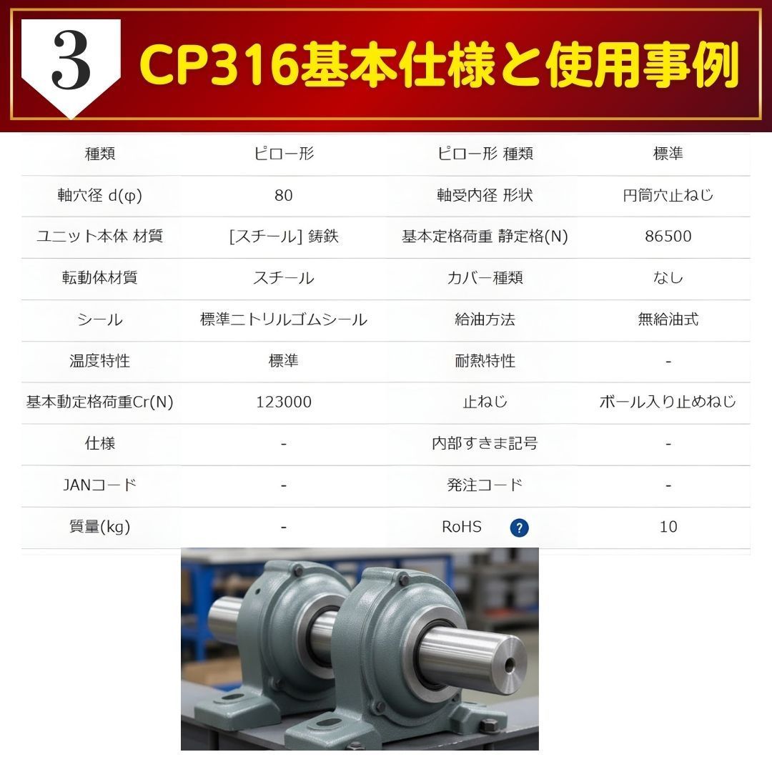 NTN ピロー型ユニット CP316+アダプタH2316X 軸径70mm 未使用品 