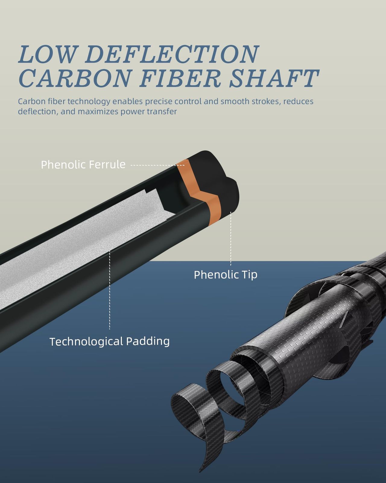 新品 KONLLEN カーボンファイバーブレイクキュー プロフェッショナル