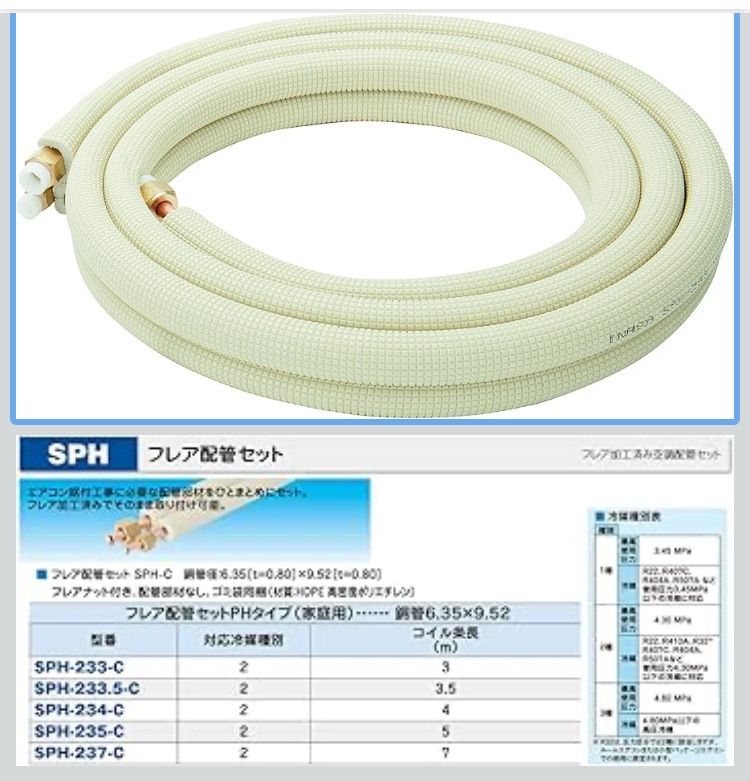 因幡電工 【SPH-C】フレア配管セット PHタイプ(家庭用) フレア加工済み