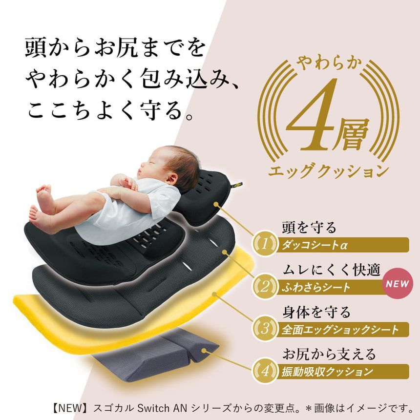 Combiコンビ ベビーカー