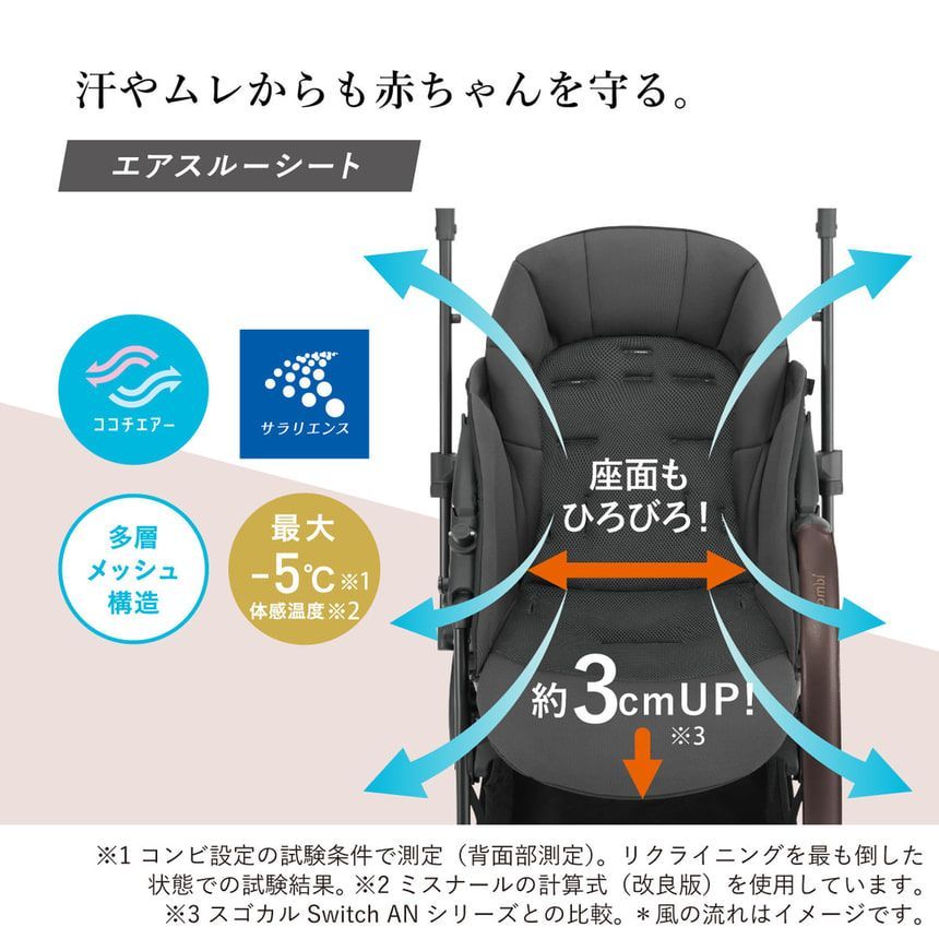  アウトレット品 未開封 Combiコンビ ベビーカー スゴカルSwitch エッグショックAS ネイビーブルー A型 新生児対応 ベビーカー バギー 外出 移動用品