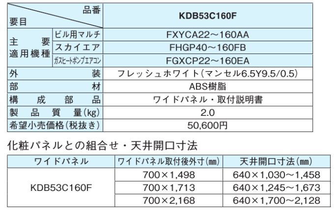 新品未使用】ダイキン ワイドパネル KDB53C160F - メルカリ