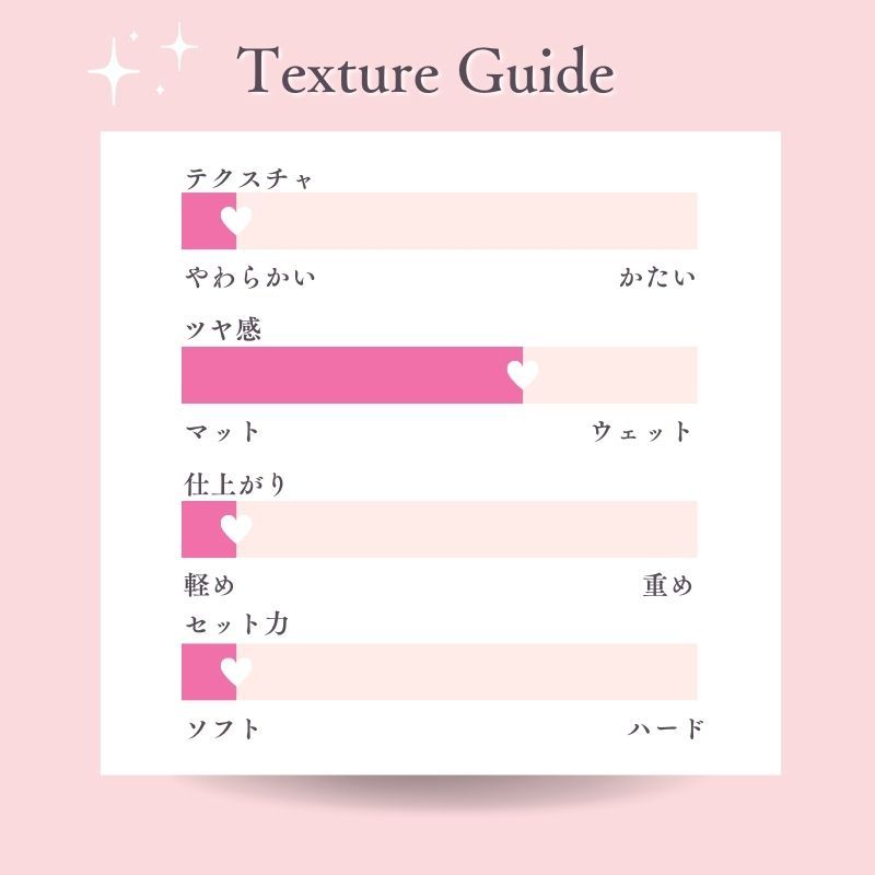 ヘアバーム リレイ トリートメントバーム GE 40g マルチバーム スタイリング 濡れ髪 ツヤ まとまり 保湿 ハンド リップ ラベンダー ゼラニウム 2個 ヘアバーム リレイ トリートメントバーム GE 40g マルチバーム スタイリング 濡れ髪 ツヤ まとまり 保湿 ハンド リップ ラベンダー ゼラニウム 2個