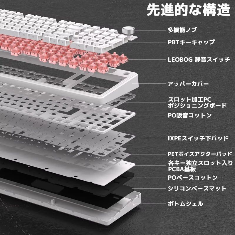 AULA F99 PRO ワイヤレス ゲーミングキーボード メカニカルキーボード 