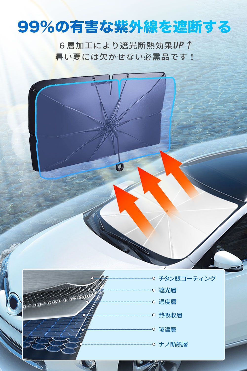 Persevere 2026改良式 車用サンシェード 2022新型 マツダ CX-60 KH系 KH5P/KH3P/KH3R3P/KH5S3P 2022.9~専用フロントサンシェード傘型 中棒無し フロントガラス