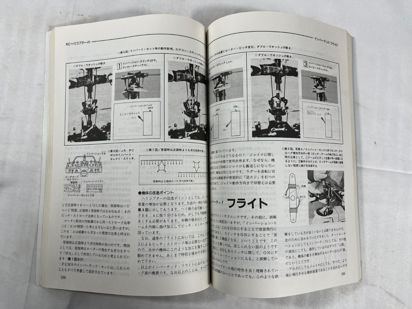 電波実験社 ラジコン技術 1988年6月号 臨時増刊 RCヘリコプター 上達の