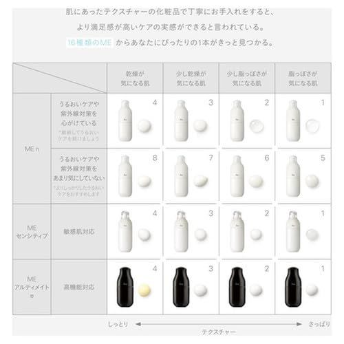 IPSA ME8（レフィル） - メルカリ