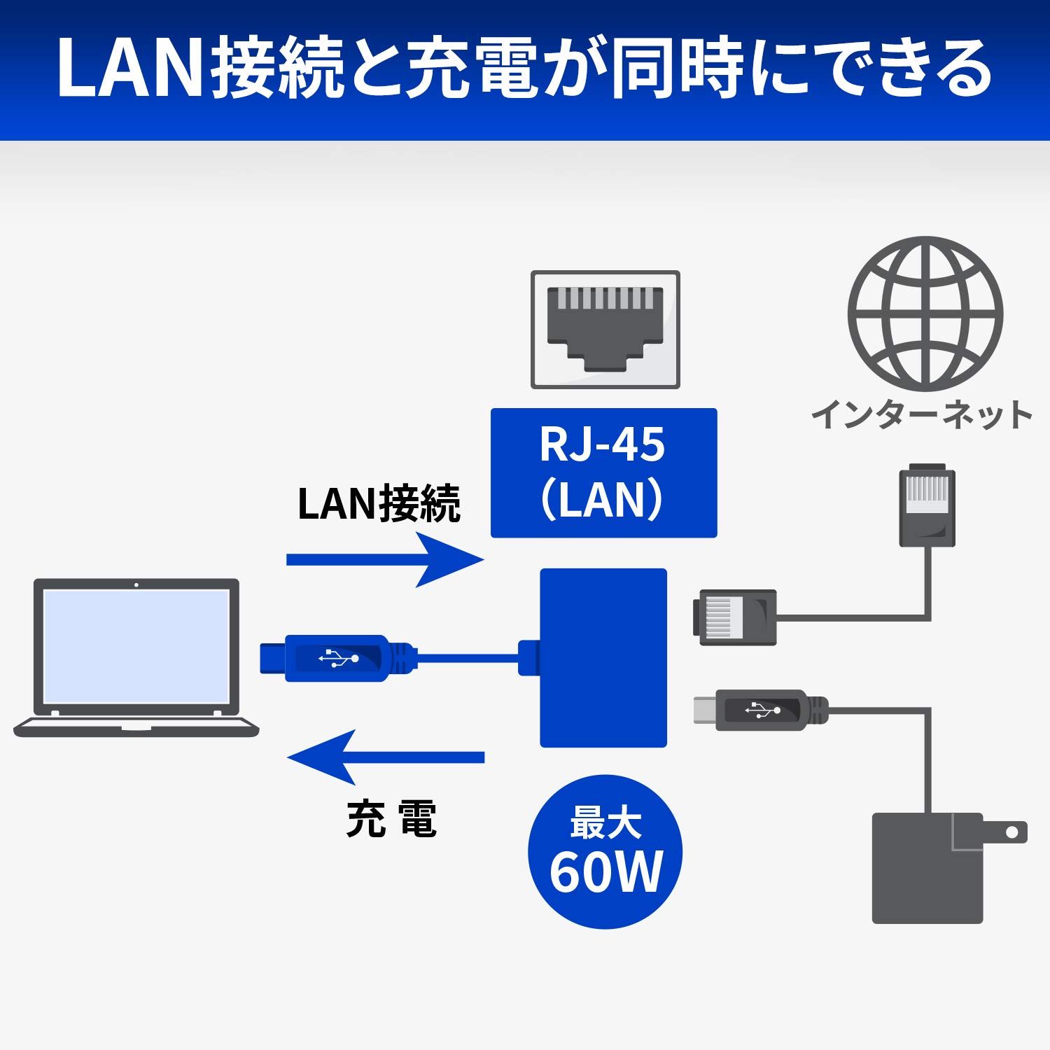 GOPPA ゴッパ 充電対応Type-C接続のGigabit有線LANアダプター (PD対応) ブラック GP-CR45H/B [ブラック] [Type-C接続/Gigabit有線LANアダプター]