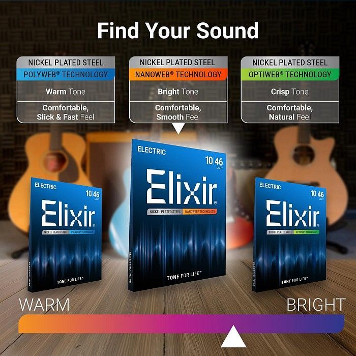 5セット 7弦用 Elixir Nanoweb #12074 Light/Heavy 010-059 エリクサー
