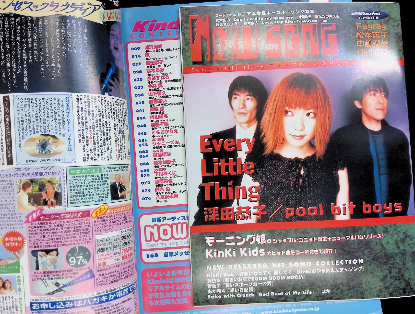 Kindai キンダイ 2000年 5月号 表紙:深田恭子 START! NEW SCHOOL YEAR