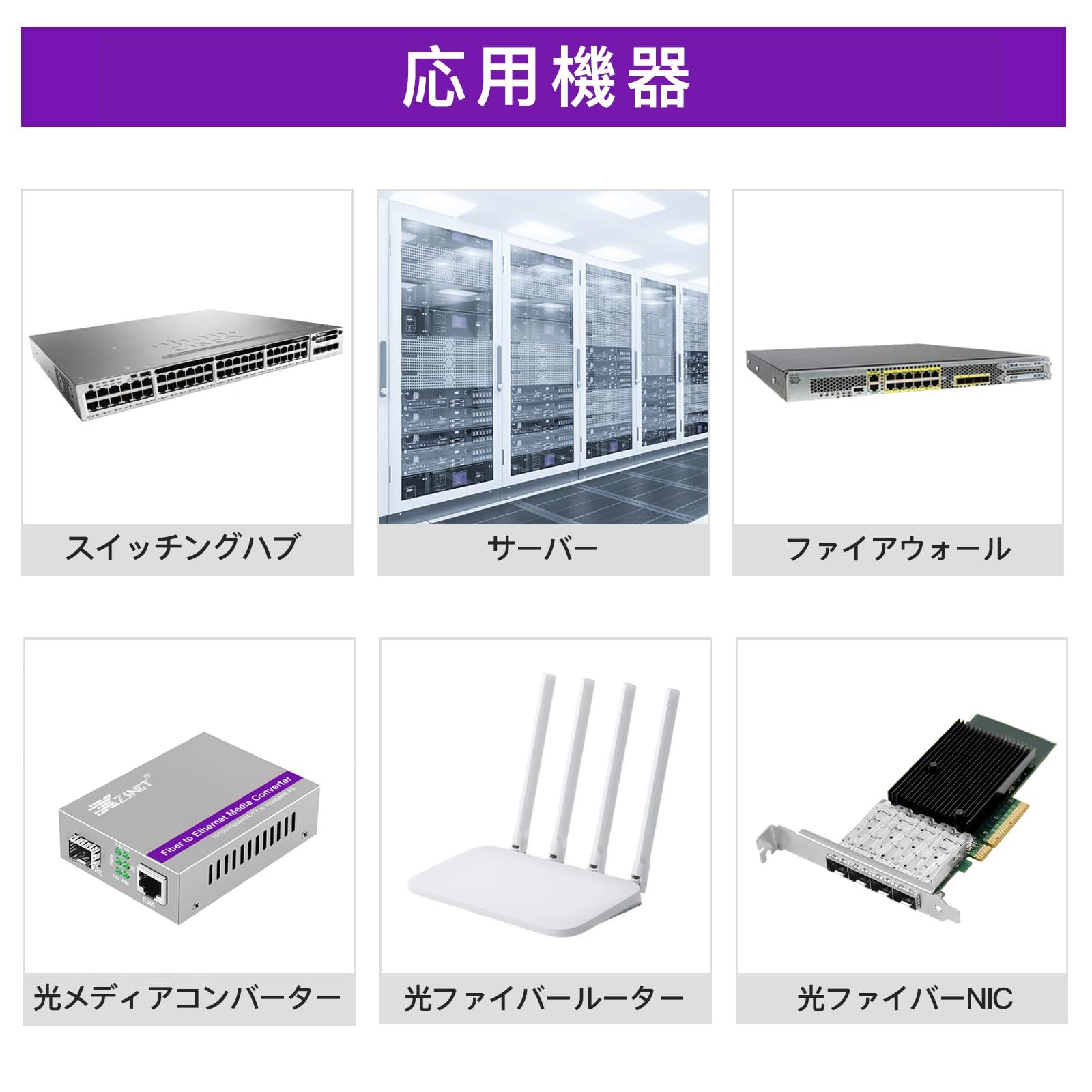 XZSNET 1000Base-SX SFPモジュール,1.25Gb デュアル LC マルチモード