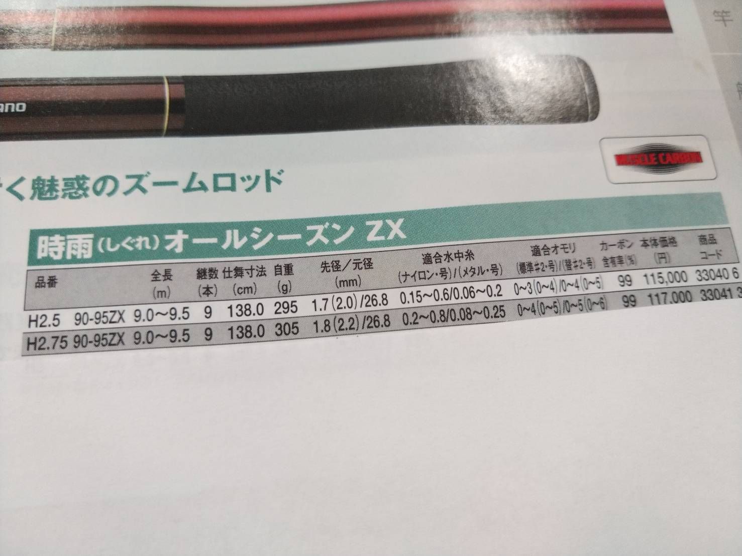 シマノ 06 時雨 オールシーズン H2．75 90－95ZX 鮎 あゆ