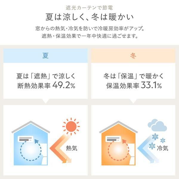 カーテン 形状記憶加工 1級遮光 防炎 ドレープカーテン 単品 幅200×丈100cm 1枚入 ストロベリーミルク 洗える 無地 日本製 受注生産 ベージュ 遮光 1級 防炎加工（防炎ラベル付き） 幅