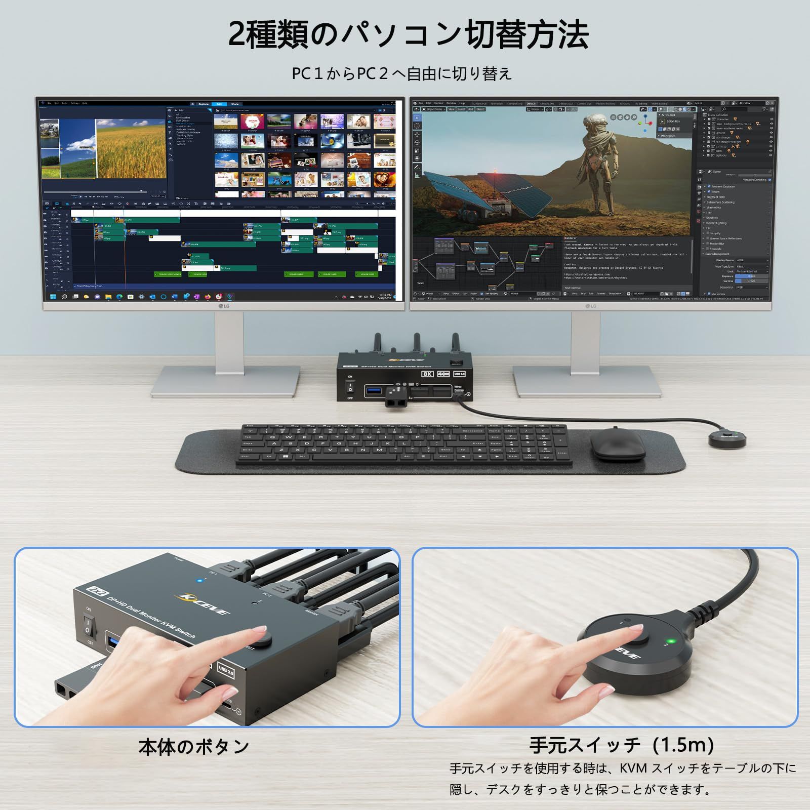 KCEVE デュアルモニター USB3.0 DP HDMI KVMスイッチ 8K@60Hz/4K@120Hz