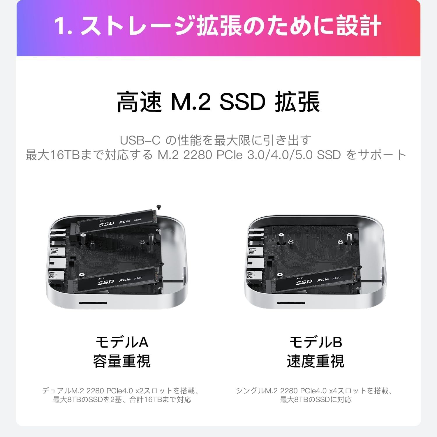 BEELINK EX Mate Mini-A for Mac mini M4 ドック 80Gbps Thunderbolt 5 BEELINK EX Mate Mini-A for Mac mini M4 ドック 80Gbps Thunderbolt 5