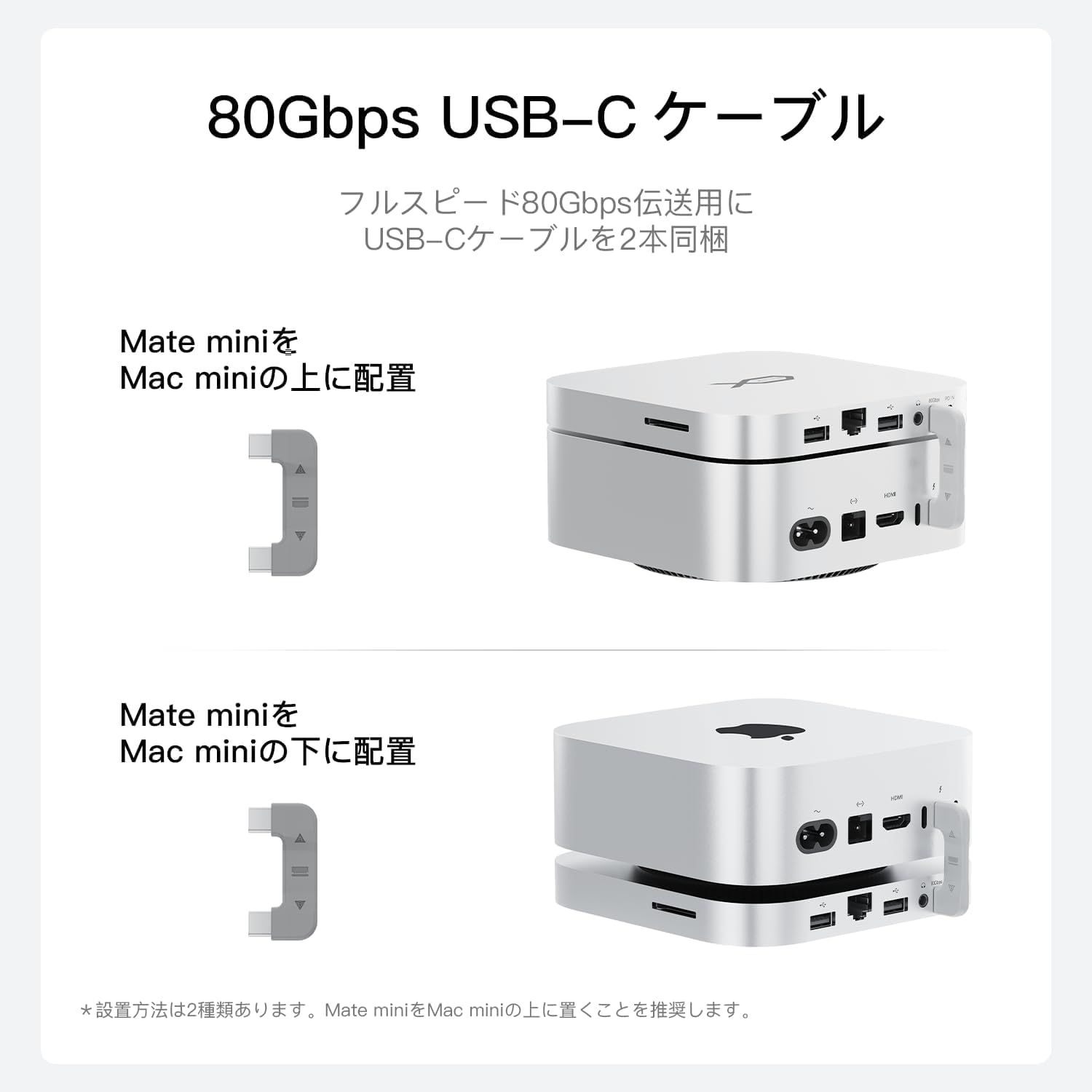 BEELINK EX Mate Mini-A for Mac mini M4 ドック 80Gbps Thunderbolt 5