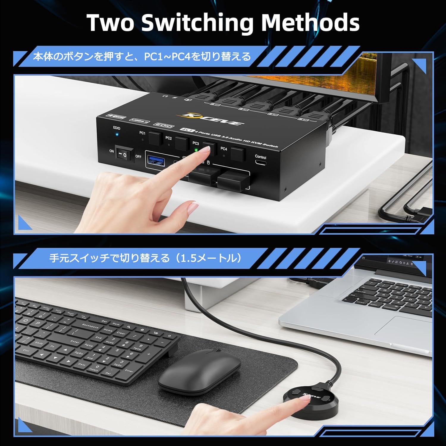 KCEVE HDMI 2.1 KVMスイッチ PC切替器 4入力1出力 EDID