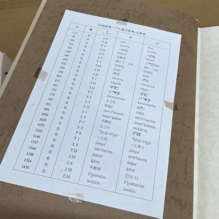 旧約聖書 名尾耕作 △01)1点限り!旧約聖書ヘブル語大辞典⁄名尾耕作