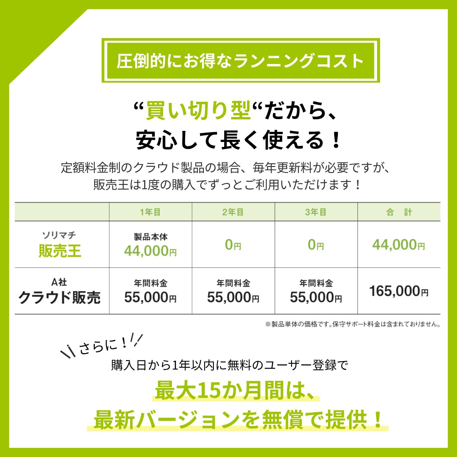 ソリマチ 販売王25 法令改正対応最新版 - メルカリ