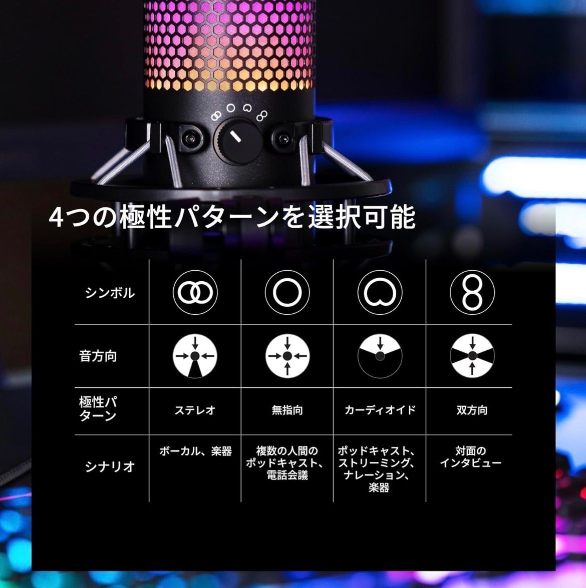 新品未開封】HyperX QuadCast S スタンドアロンマイク 【公式通販】