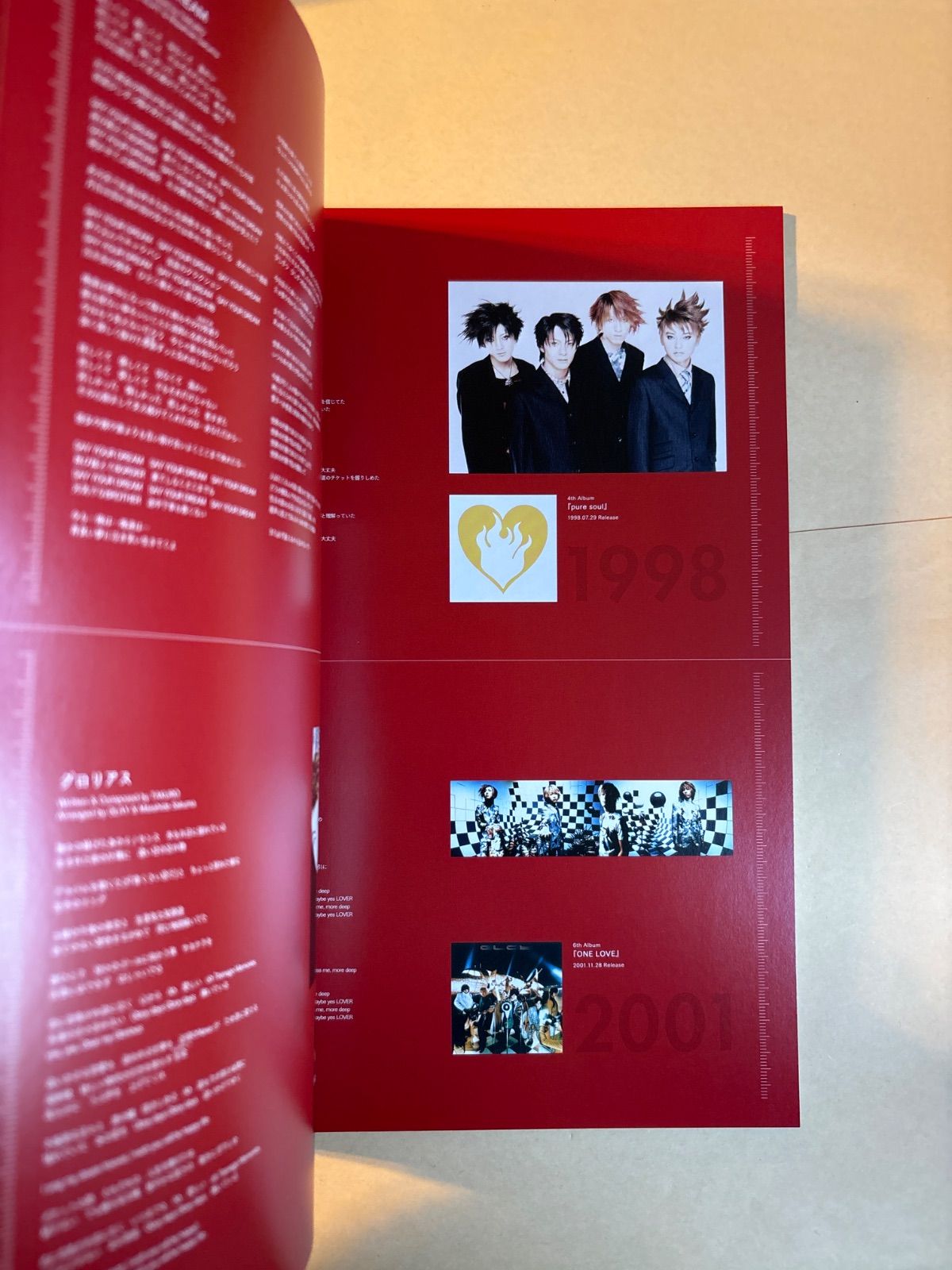 GLAY DRIVE 1993～2026 G-DIRECT 国内盤 - メルカリ