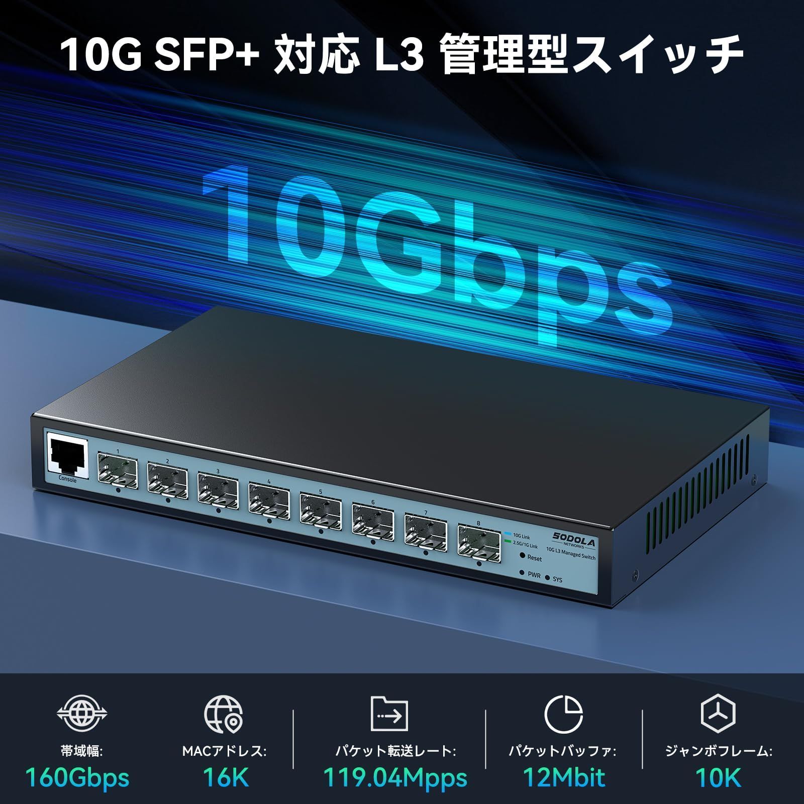 Sodola 10gbps スイッチングハブ 8ポート（8x10G SFP+） L3管理型 